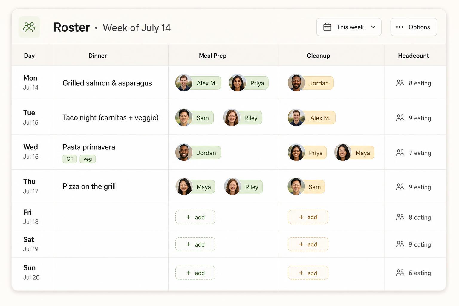 Sample week showing meal prep and cleanup duties assigned for each dinner, with headcounts